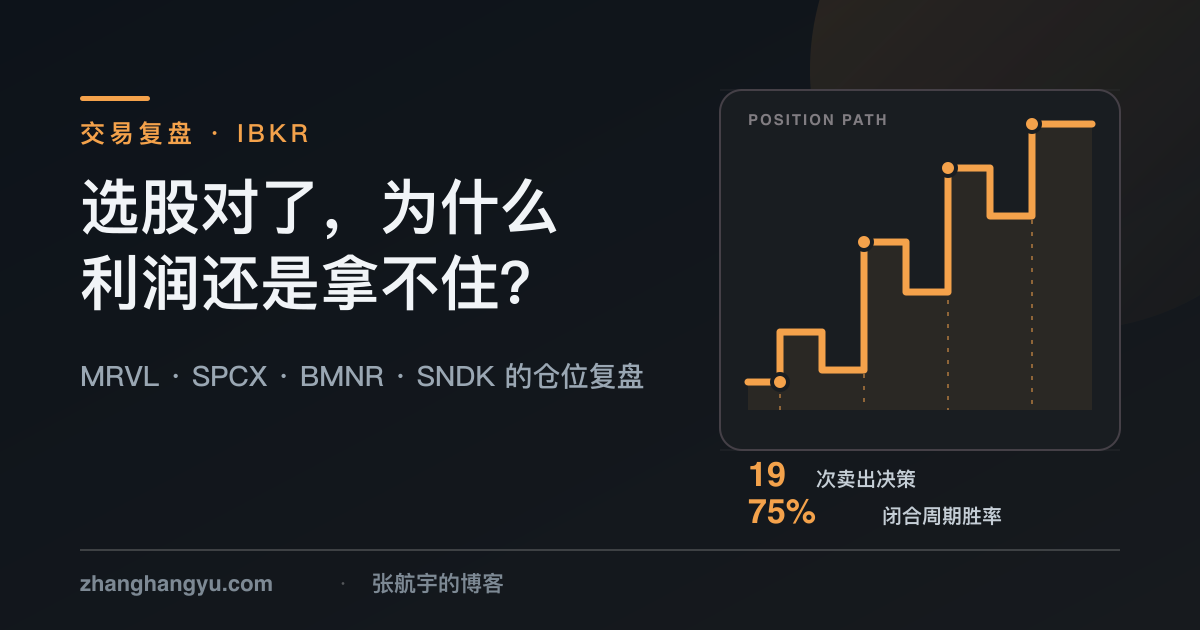 选股对了，为什么利润还是拿不住？｜文章封面
